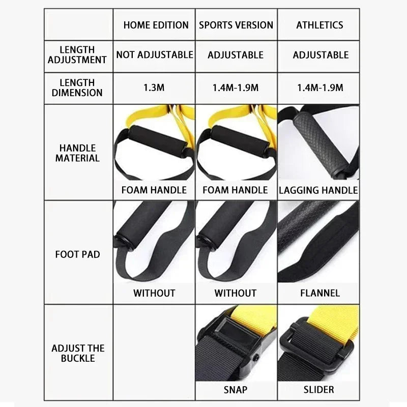 Power Suspension Trainer