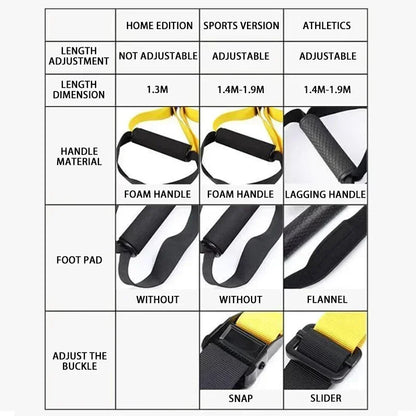 Power Suspension Trainer