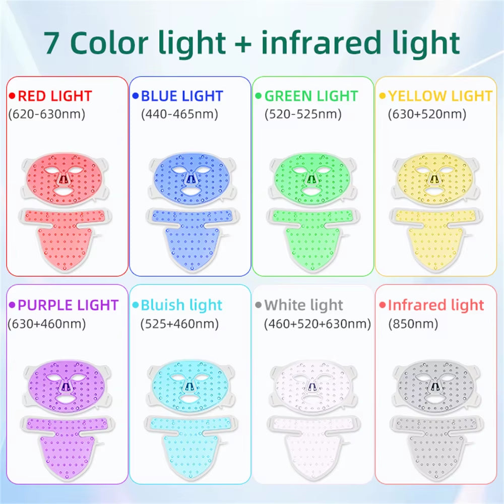 LED 8 Colour Face Mask and Neck Therapy